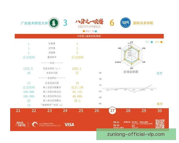 世界杯竞猜胜负策略全解析助你精准预测赛果技巧指南 世界杯竞猜胜负策略全解析助你精准预测赛果技巧指南