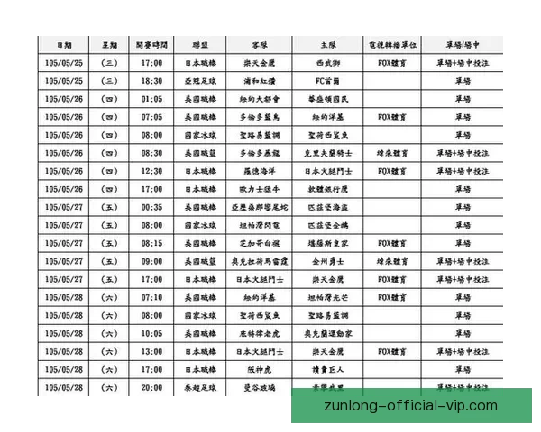 体育竞猜赔率解析：如何解读和利用赔率信息提升投注策略