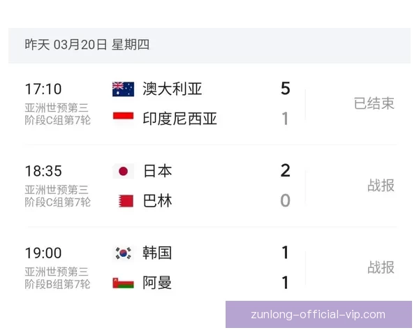 美加墨世界杯赛程预测与精准竞猜技巧全面解析