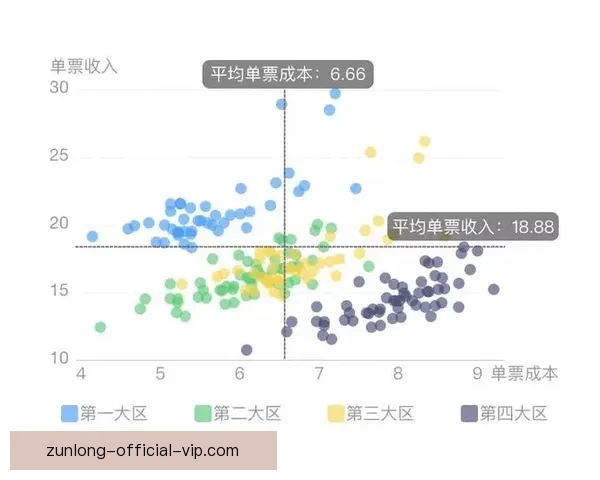 精准预测体育赛事走势 玩转数据分析轻松获利