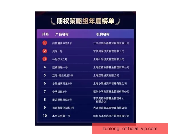 精准足球赛事分析与周全竞猜策略推荐指南
