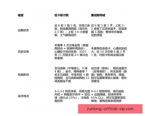 2026世界杯竞猜预测:球队表现分析与赛果走势前瞻 2026世界杯竞猜预测:球队表现分析与赛果走势前瞻