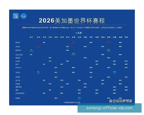 2026年世界杯完整赛程安排及各大赛事精彩看点全解析