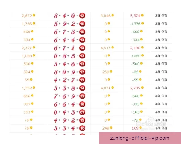 权威体育竞猜平台推荐全新玩法解析与投注技巧指南 权威体育竞猜平台推荐全新玩法解析与投注技巧指南