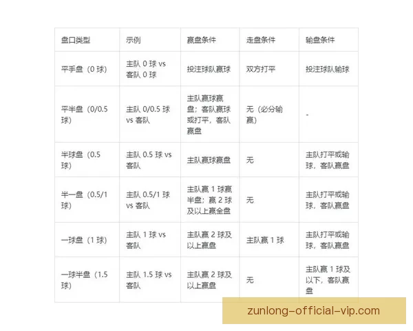 世界杯足球竞猜赔率分析及热门球队预测全攻略 世界杯足球竞猜赔率分析及热门球队预测全攻略